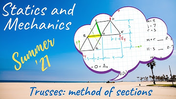Statics and Mechanics | Trusses | Method of Sections