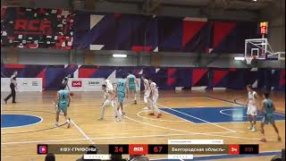 КФУ-ГРИФОНЫ - БелГАУ - 53:83