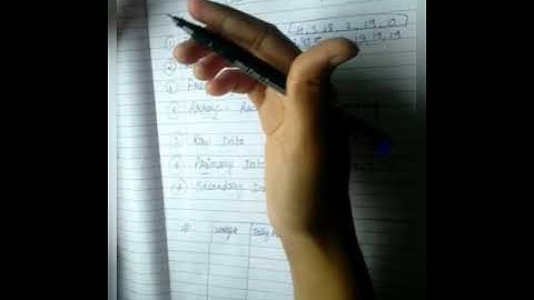 Chapter 16 Data Handling Basic Concepts Class  6 Maths