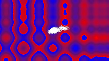 Particle swarm optimization using Nvidia CUDA and OpenGL