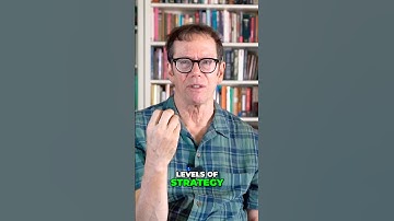 Unlocking the Levels of Strategic Thinking #robertgreene #strategy #artofwar #leadership #best