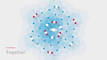 SMART Automation - A closer look