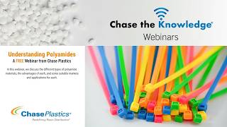 Understanding Polyamides (Nylons)