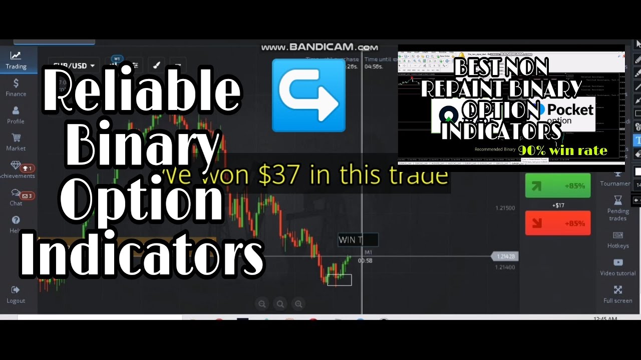 RELIABLE BINARY OPTION INDICATORS SAMPLE TRADING ON POCKET OPTION