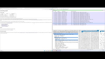 Encrypted Client Hello: Making your internet browsing more private