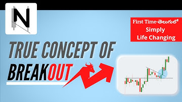 INTRADAY BREAKOUT IN TELUGU |BREAKOUT TRADING STRATEGY IN TELUGU|BANKNIFTY BREAKOUT TRADING STRATEGY