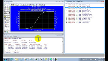 TableCurve2D 011 Show Outlier