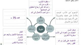 التوبة فرصة العمر الصف السابع المنهج الجديد الجزء الأول دولة الإمارات العربية المتحدة