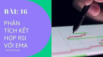 Bài 16: Phân tích kết hợp RSI với EMA