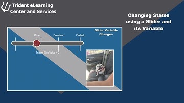 Maak betere verhaallijntriggers (en los de triggers op die niet werken)