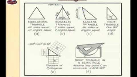 Satyam Chauhan-Engineering Drawing-Geometric Construction_1