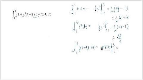 Definite integral of Vector Valued Function