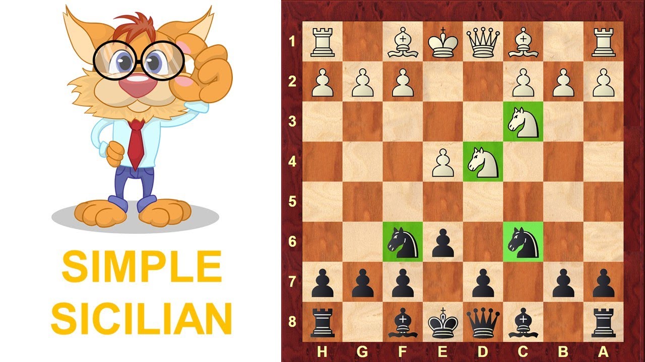 Sicilian Defense - Four Knights Variation - Remote Chess Academy