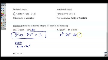 Section 6-8 Video 1- Finding Antiderivatives and Indefinite Integrals: Basic Rules and Notation