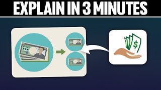 Stock Splits Explained in 3 Minutes 2025!