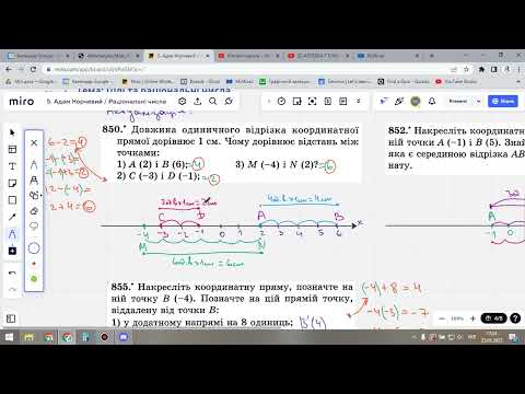 Модуль числа. Математика