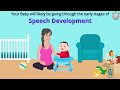 3 months old baby&#39;s  Linguistic development in Hindi