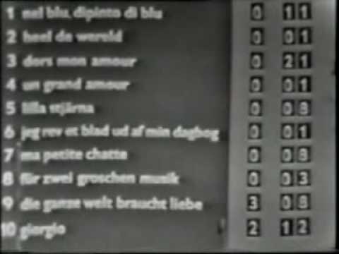 Eurovision 1958 - Voting Part 2/2