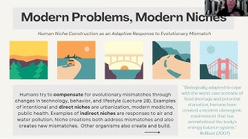 ANTH 350 Final, Mismatch Theory