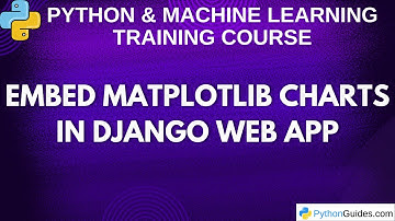 Embed Matplotlib Charts in Django Web App