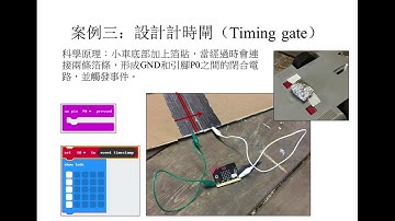 救恩學校高年班 STEAM — 停課自學教材：Microbit Lesson 1