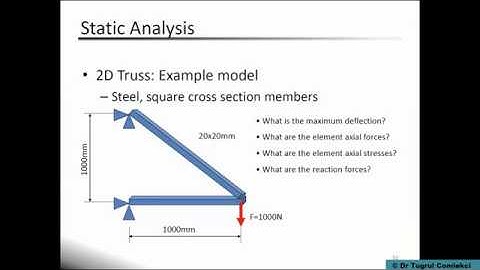 2D Truss Example FEA using ANSYS Mechanical APDL