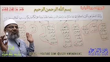 تجويد سورة البقرة (وإِذْ قُلْنَا ادْخُلُوا هَٰذِهِ الْقَرْيَةَ فَكُلُوا مِنْهَا )  (58)
