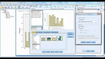 Introduction to SPSS (v20) - Histograms