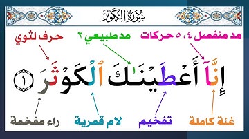 سورة الكوثر || د.أيمن سويد || قراءة المنهجية
