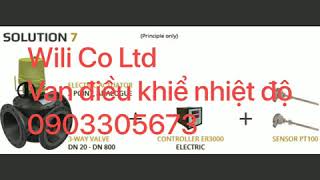 Van Điều Khiể Nhiệt Độ Clorius, M3F, H2F, M1F, Thermostat V2.05, V4.05, V4.10, V8.09, Van Hòa Trộn