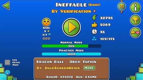 Ineffable Daily by Verification +