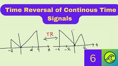 Time reversal of Continous Time Signals || Engineering from Base @fromBase