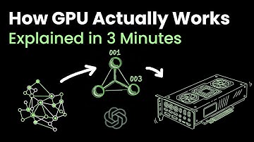 How a GPU Actually Works (and Powers AI)