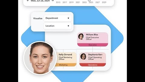 Feature Tours: Org Chart