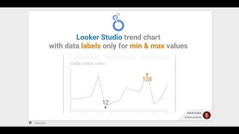 Looker Studio trend chart with data labels only for min & max values - Config review