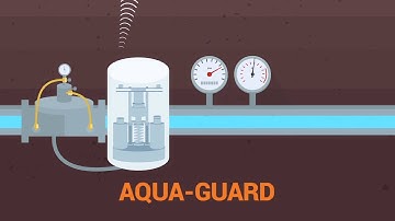 Stream control | Less Water Loss