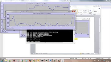 How graph OSWatcher Data