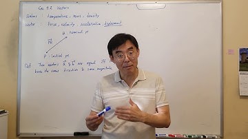 Lecture Video of Math 2533 Sec 9.2, Part 1