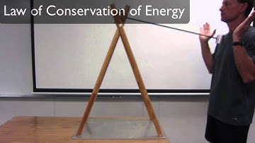 The Law of Conservation of Energy - 6th Grade Science