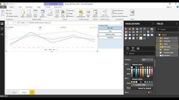 Create Power KPI Custom Visual in easy steps