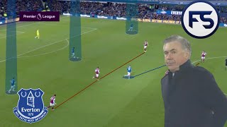 Ancelotti's first game in charge of Everton: (4-4-2 v 4-4-2) A tactical analysis.
