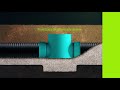 Nyloplast Drain Basin Installation Animation (English Version)