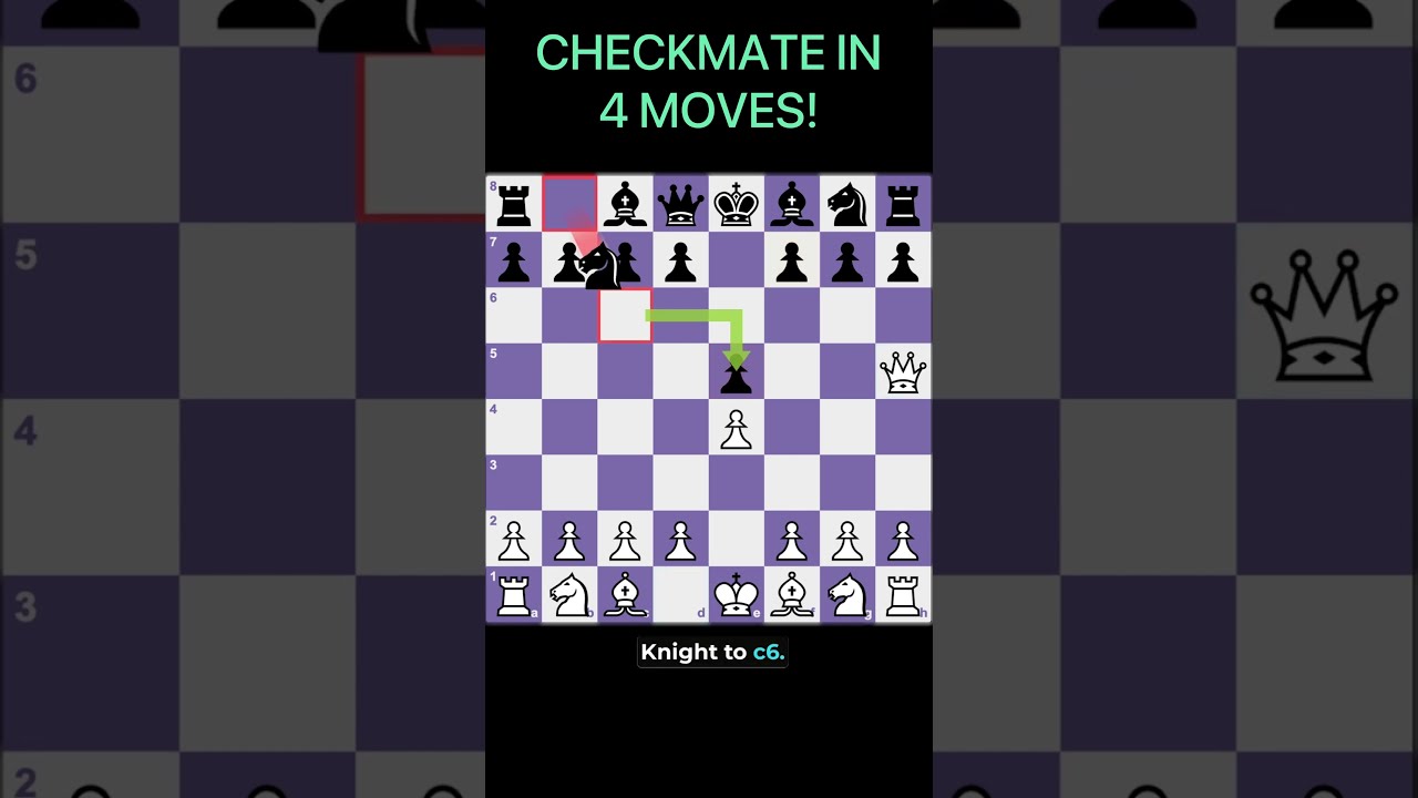 Scholar's Mate in Chess (The 4-Move Checkmate) - Chessable Blog