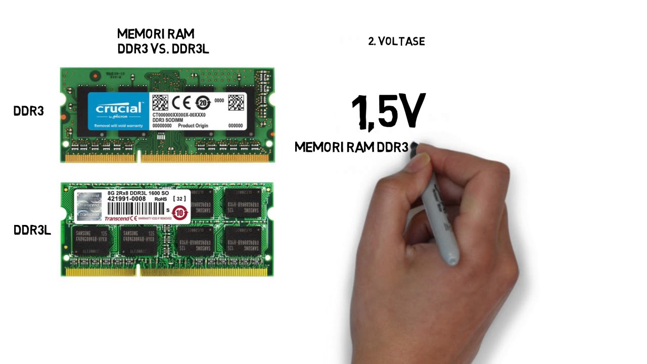 Как узнать память ddr3 или ddr4. Ddr3 ddr3l отличия. Ddr3 vs ddr3l. Отличие памяти ddr3 от ddr3l. Оперативная память ddr3 b ddr3l.