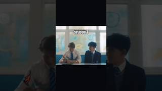 Nick & Charlie Sad Edit | Season 1 vs Season 3...💔 #heartstopper #nickandcharlie #lgbtcommunity