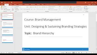 6.1 Brand Hierarchy