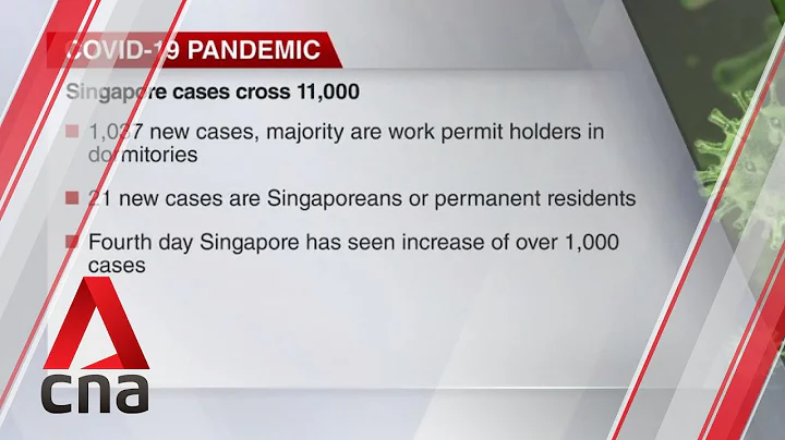 Singapore reports 1,037 new COVID-19 cases; total tally now more than 11,000 - DayDayNews