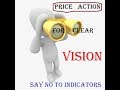 PRICE ACTION | CLEAR VISION