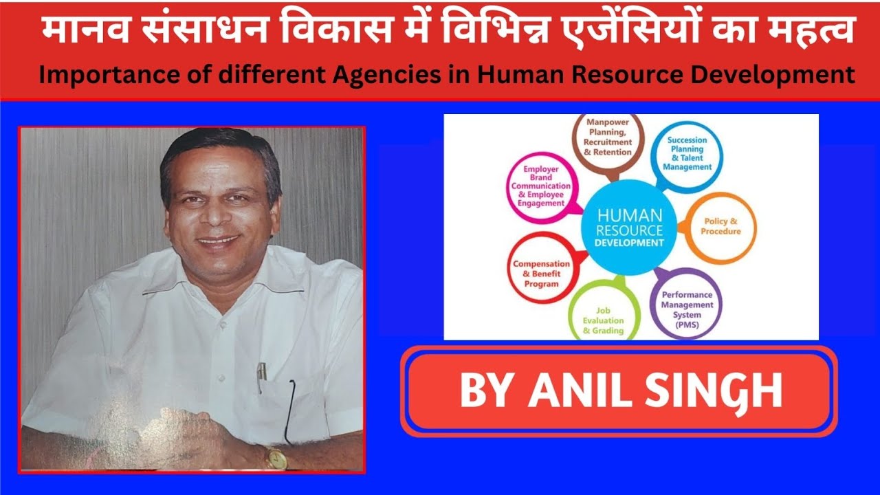 Importance of different Agencies in Human Resource Development. - YouTube
