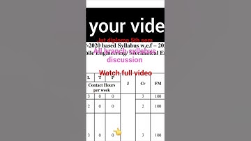 Jharkhand polytechnic 5th semester syllabus 2025 / Jharkhand polytechnic #jutdiploma #diplomaexam